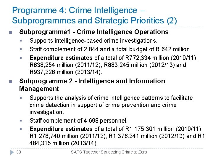 Programme 4: Crime Intelligence – Subprogrammes and Strategic Priorities (2) n Subprogramme 1 - Programme 4: Crime Intelligence – Subprogrammes and Strategic Priorities (2) n Subprogramme 1 -