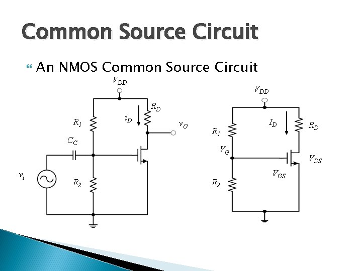 Common Source Circuit An NMOS Common Source Circuit VDD R 1 CC vi R