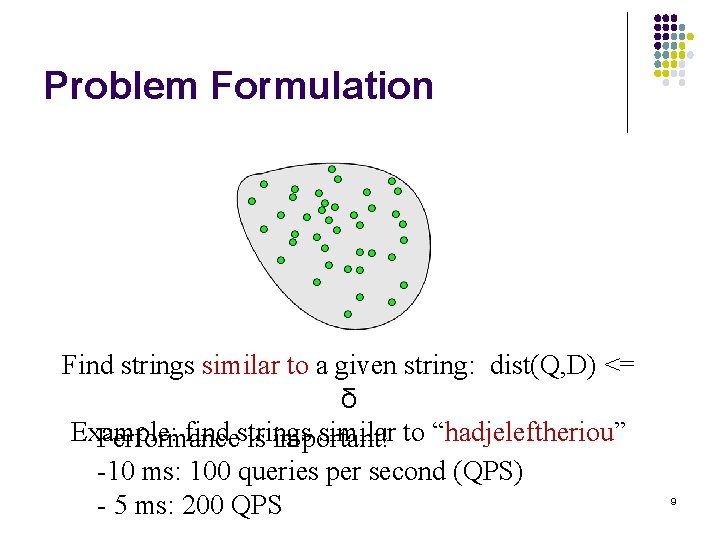 Problem Formulation Find strings similar to a given string: dist(Q, D) <= δ Example: