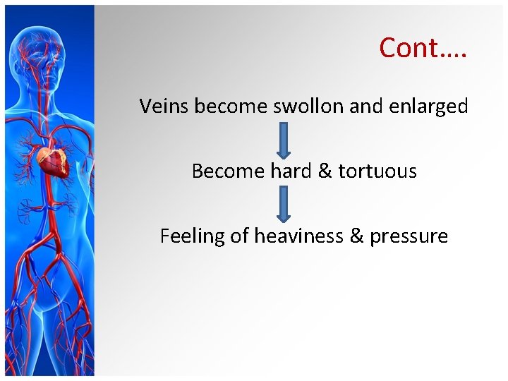 Cont…. Veins become swollon and enlarged Become hard & tortuous Feeling of heaviness &