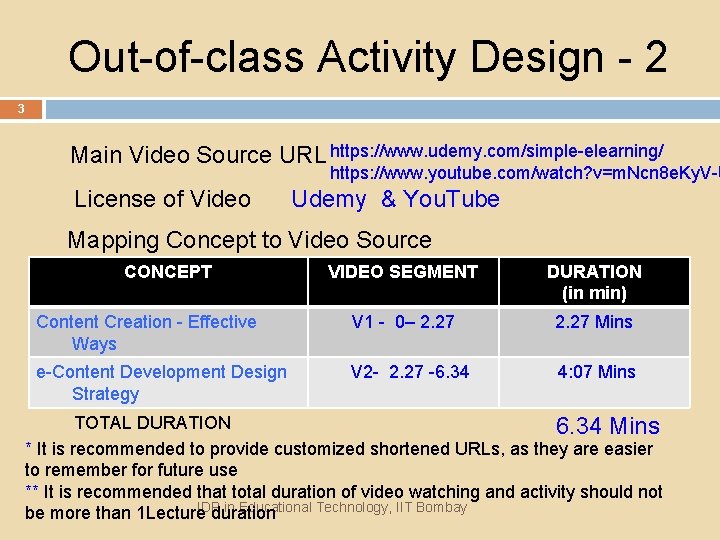 Out-of-class Activity Design - 2 3 Main Video Source URL https: //www. udemy. com/simple-elearning/