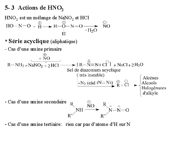 5 - 3 Actions de HNO 2 est un mélange de Na. NO 2