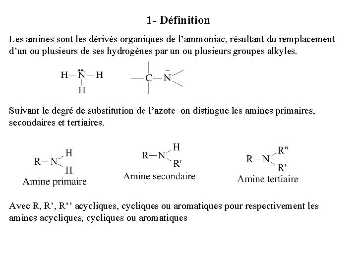 1 - Définition Les amines sont les dérivés organiques de l’ammoniac, résultant du remplacement