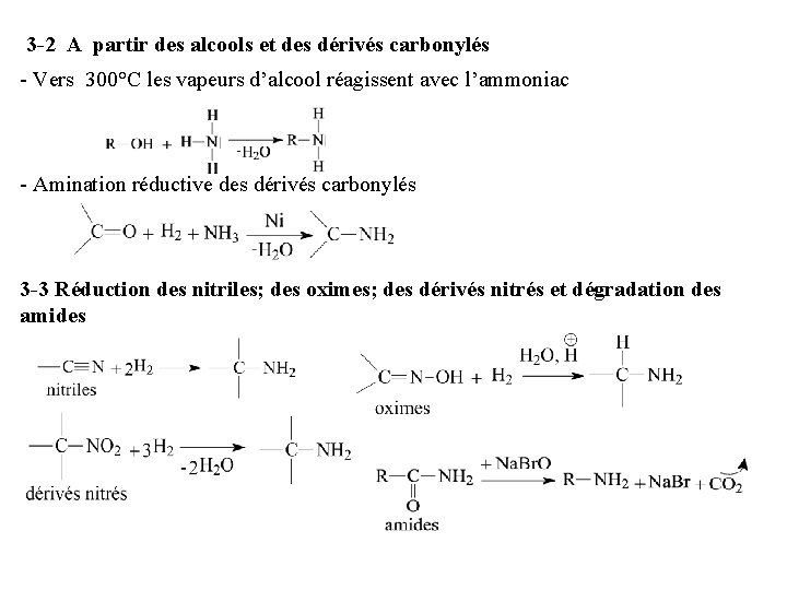 3 -2 A partir des alcools et des dérivés carbonylés - Vers 300°C les