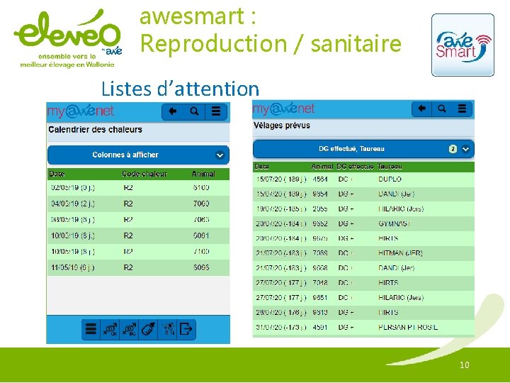 awesmart : Reproduction / sanitaire Listes d’attention 10 