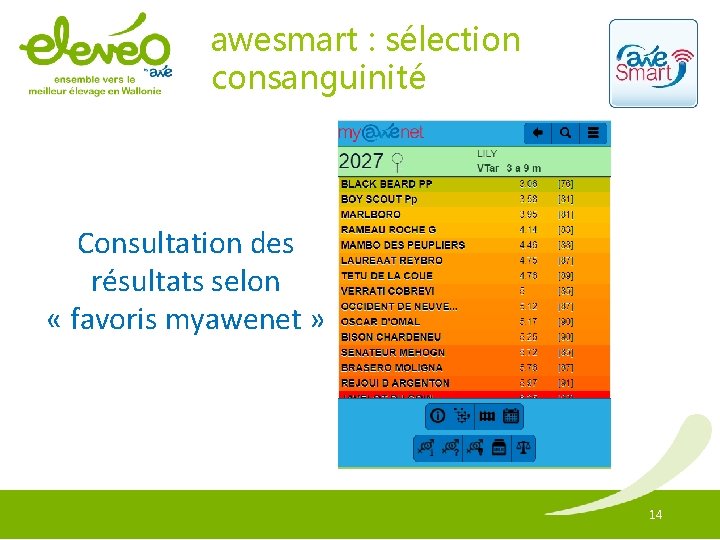 awesmart : sélection consanguinité Consultation des résultats selon « favoris myawenet » 14 