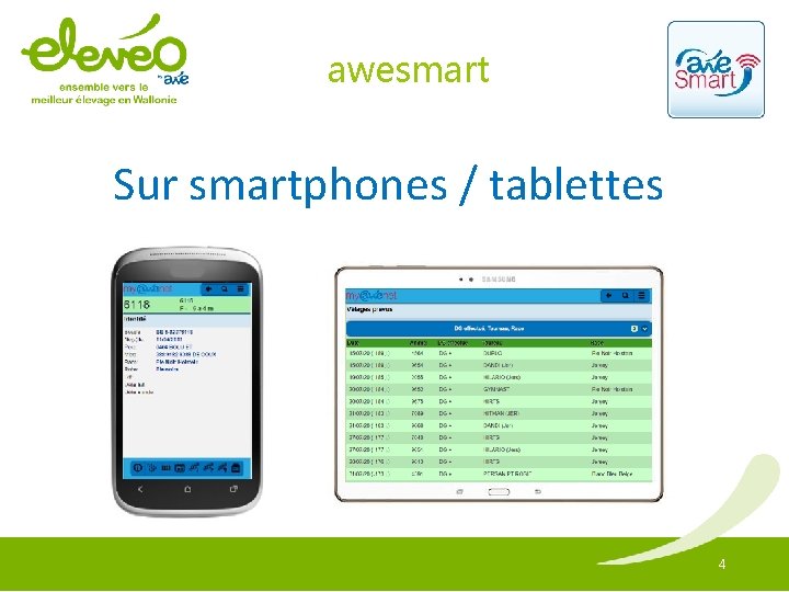 awesmart Sur smartphones / tablettes 4 