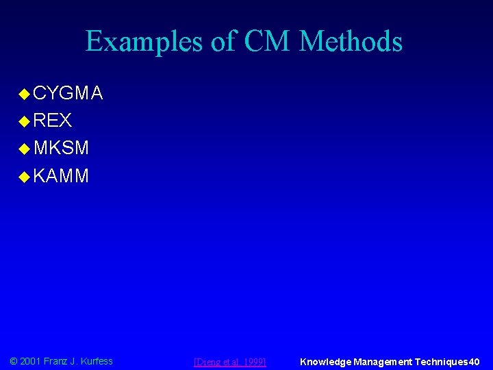 Examples of CM Methods u CYGMA u REX u MKSM u KAMM © 2001