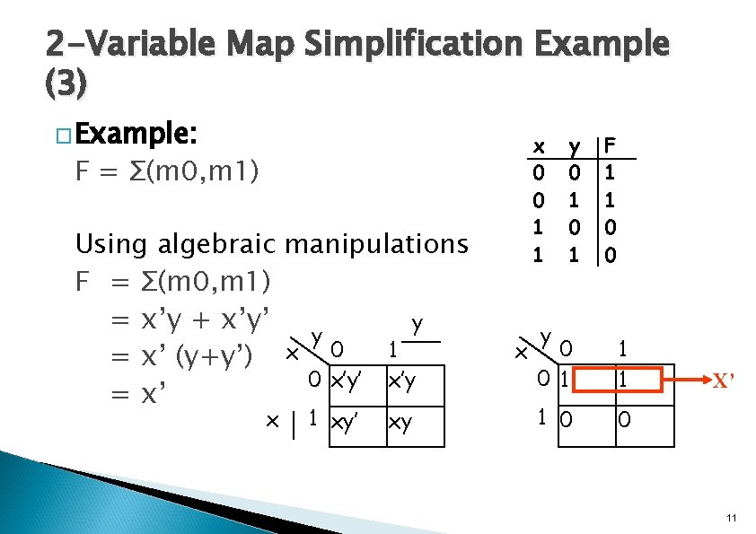 2 -Variable Map Simplification Example (3) � Example: x 0 0 1 1 F