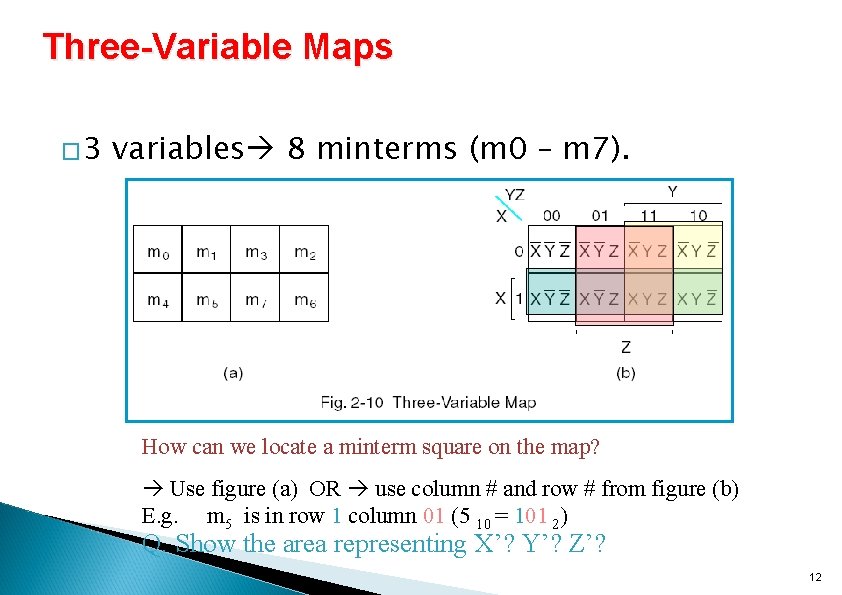 Three-Variable Maps � 3 variables 8 minterms (m 0 – m 7). How can