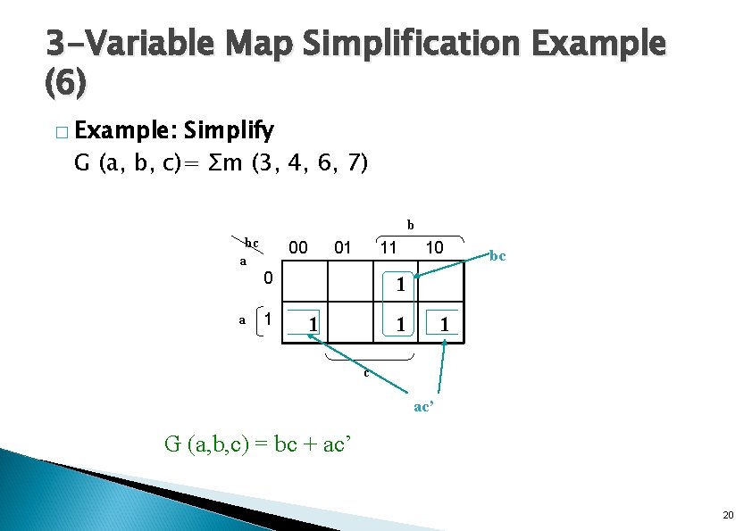 3 -Variable Map Simplification Example (6) � Example: Simplify G (a, b, c)= Σm