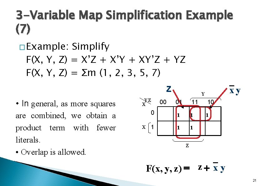 3 -Variable Map Simplification Example (7) � Example: Simplify F(X, Y, Z) = X’Z