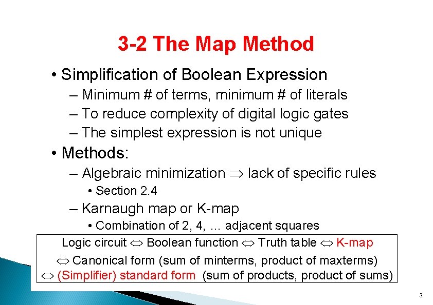 3 -2 The Map Method • Simplification of Boolean Expression – Minimum # of