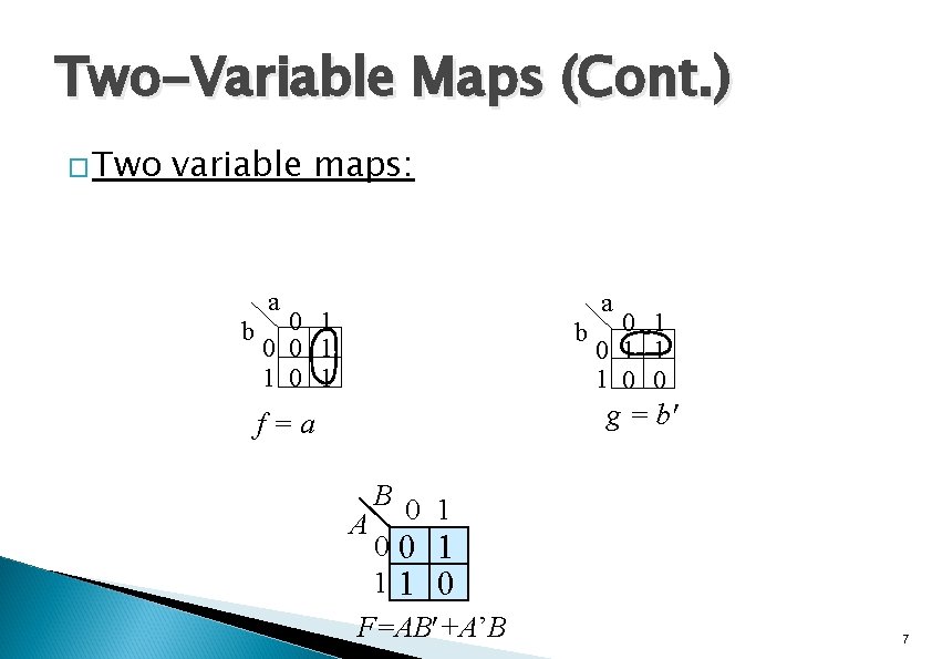 Two-Variable Maps (Cont. ) � Two variable maps: a b a 0 1 0