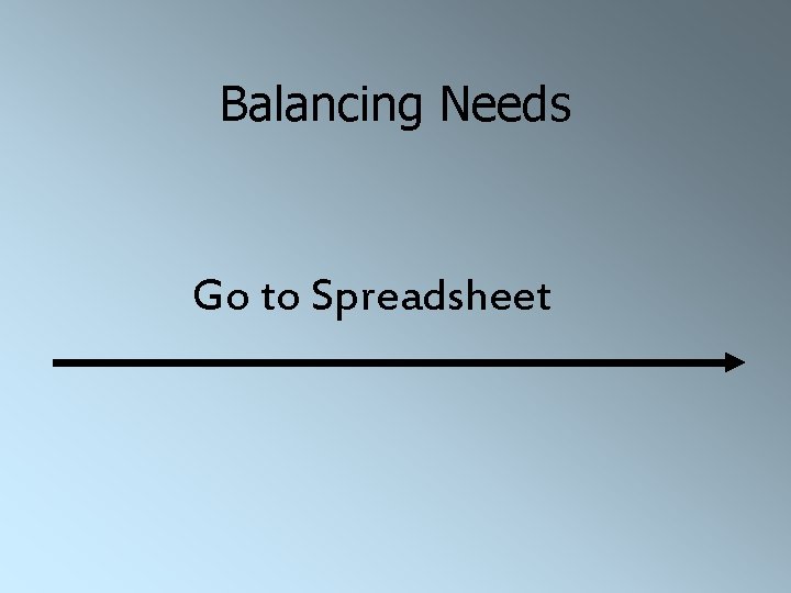 Balancing Needs Go to Spreadsheet 