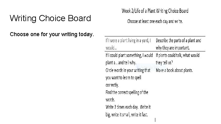 Writing Choice Board Choose one for your writing today. 