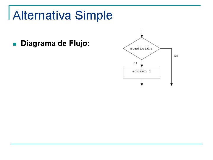 Alternativa Simple Diagrama de Flujo: 