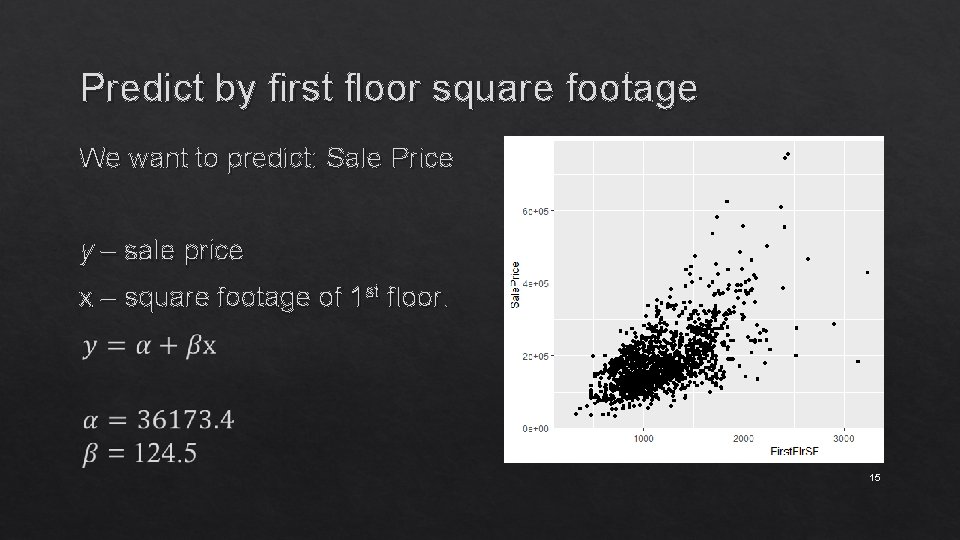 Predict by first floor square footage We want to predict: Sale Price y –
