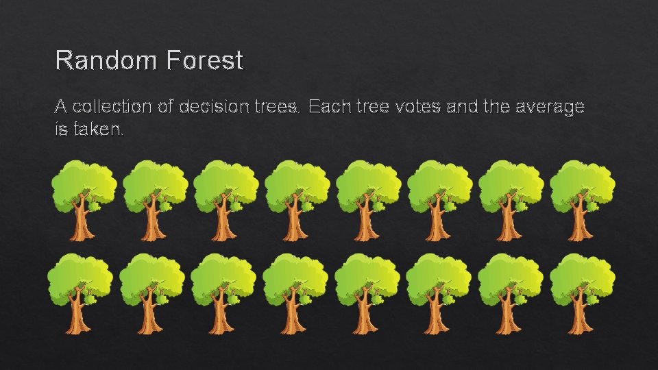 Random Forest A collection of decision trees. Each tree votes and the average is