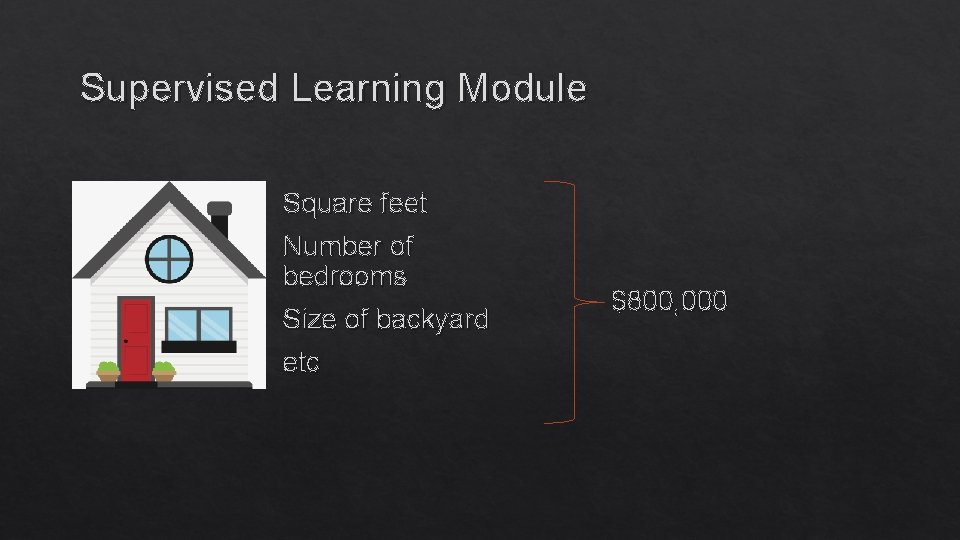 Supervised Learning Module Square feet Number of bedrooms Size of backyard etc $800, 000