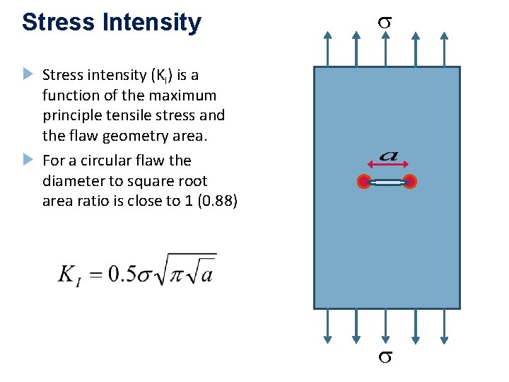 Stress Intensity s Stress intensity (KI) is a function of the maximum principle tensile