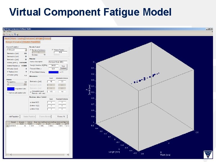 Virtual Component Fatigue Model 