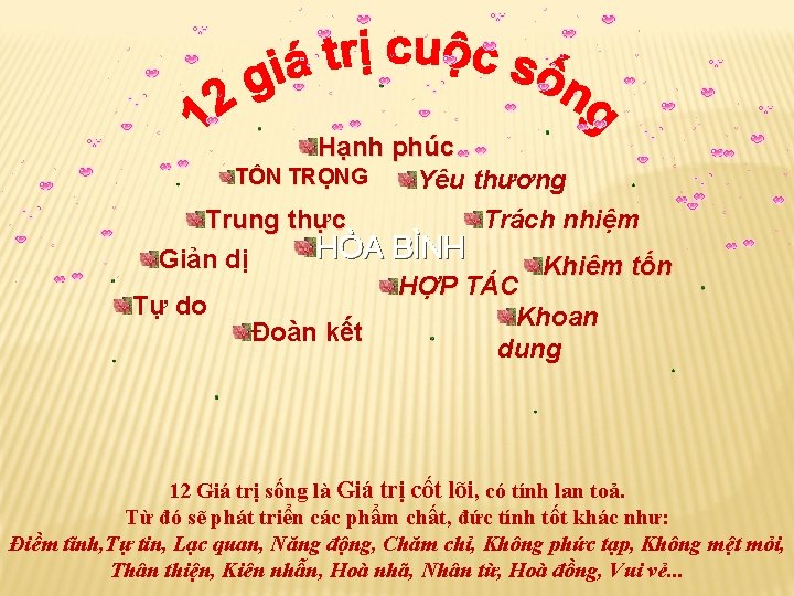 Hạnh phúc TÔN TRỌNG Yêu thương Trách nhiệm Trung thực Giản dị Tự do