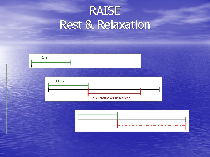 RAISE Rest & Relaxation 