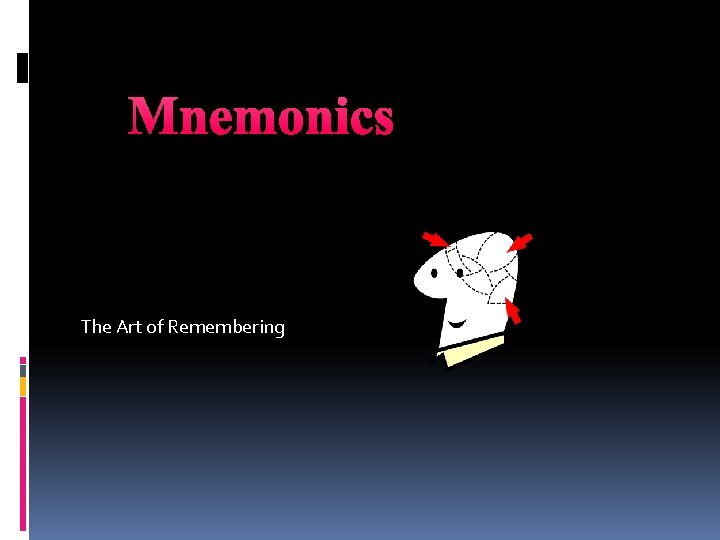 Mnemonics The Art of Remembering 