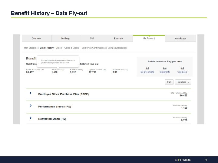 Benefit History – Data Fly-out 15 