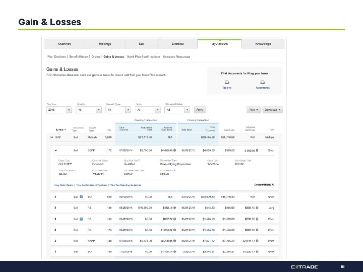 Gain & Losses 18 