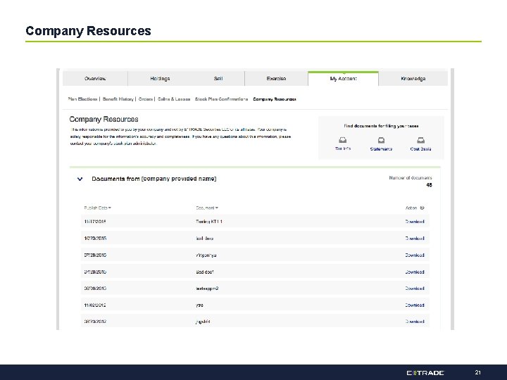 Company Resources 21 