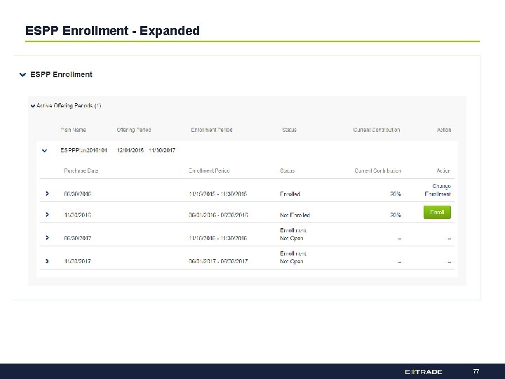 ESPP Enrollment - Expanded 77 