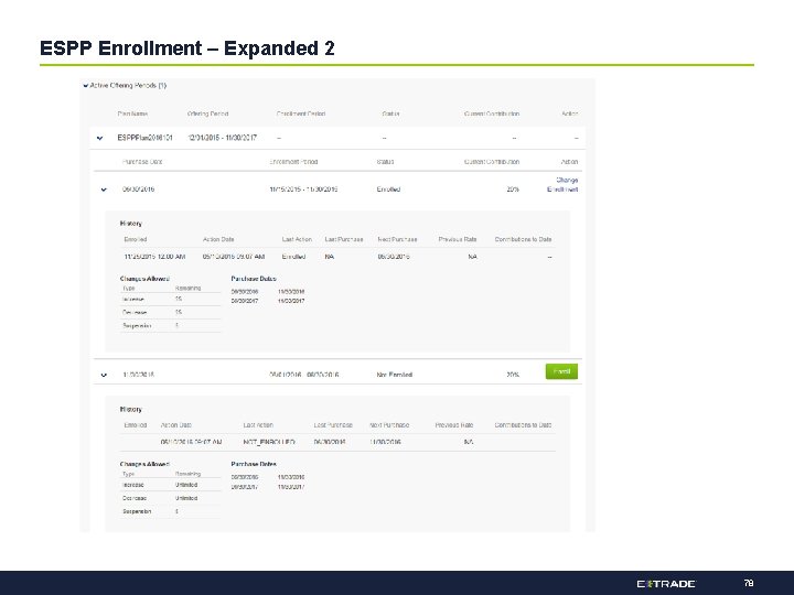ESPP Enrollment – Expanded 2 78 