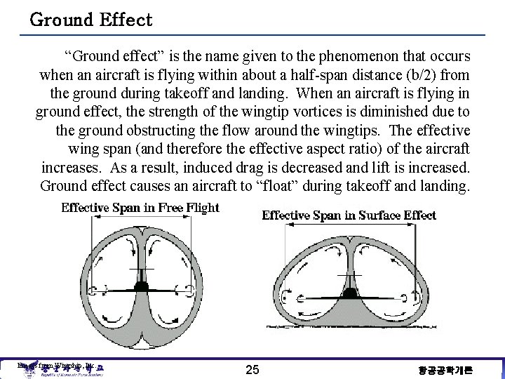 Ground Effect “Ground effect” is the name given to the phenomenon that occurs when