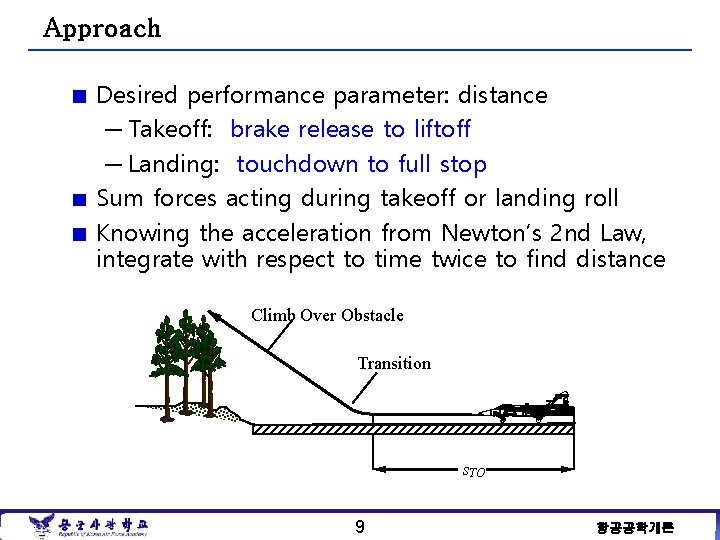 Approach Desired performance parameter: distance ─ Takeoff: brake release to liftoff ─ Landing: touchdown