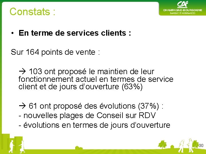 Constats : • En terme de services clients : Sur 164 points de vente