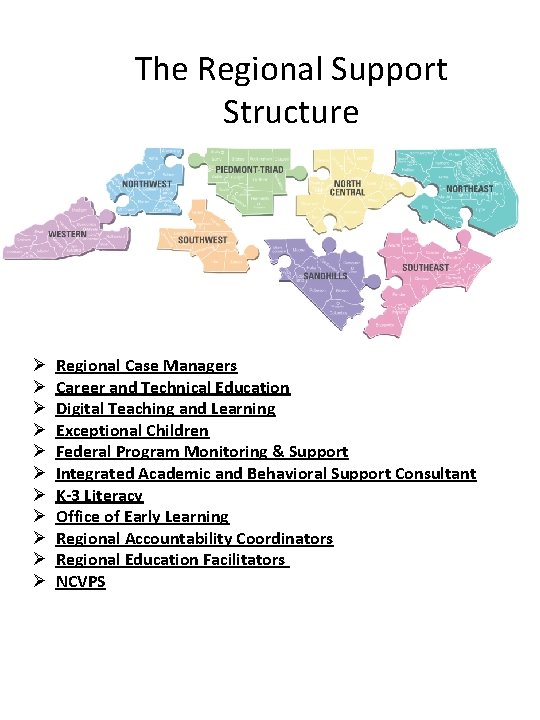 The Regional Support Structure Ø Ø Ø Regional Case Managers Career and Technical Education