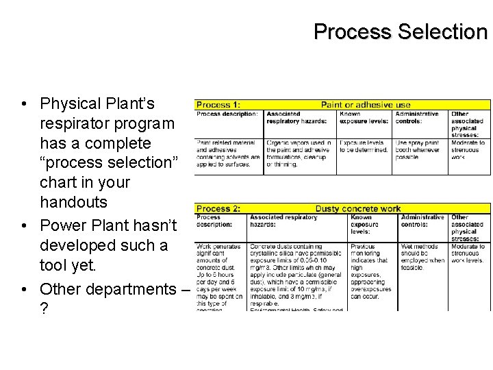 Process Selection • Physical Plant’s respirator program has a complete “process selection” chart in
