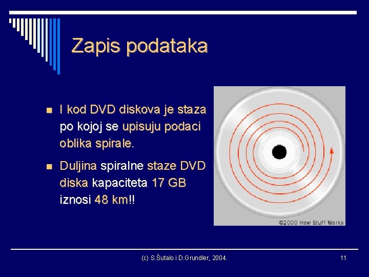 Zapis podataka n I kod DVD diskova je staza po kojoj se upisuju podaci