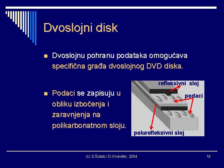 Dvoslojni disk n Dvoslojnu pohranu podataka omogućava specifična građa dvoslojnog DVD diska. refleksivni sloj