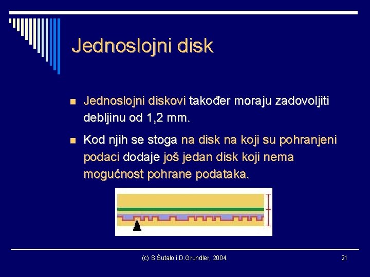 Jednoslojni disk n Jednoslojni diskovi također moraju zadovoljiti debljinu od 1, 2 mm. n