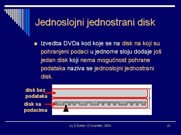Jednoslojni jednostrani disk n Izvedba DVDa kod koje se na disk na koji su