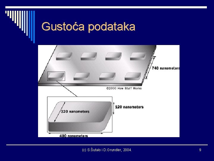 Gustoća podataka (c) S. Šutalo i D. Grundler, 2004. 9 