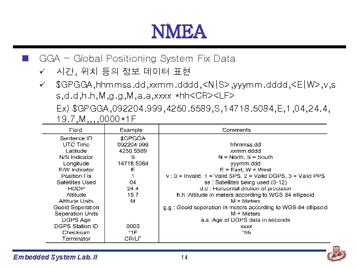NMEA n GGA - Global Positioning System Fix Data ü ü 시간, 위치 등의