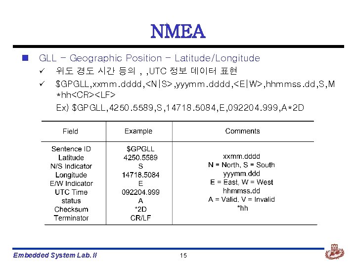 NMEA n GLL - Geographic Position - Latitude/Longitude ü ü 위도 경도 시간 등의