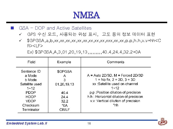 NMEA n GSA - DOP and Active Satellites ü ü GPS 수신 모드, 사용되는