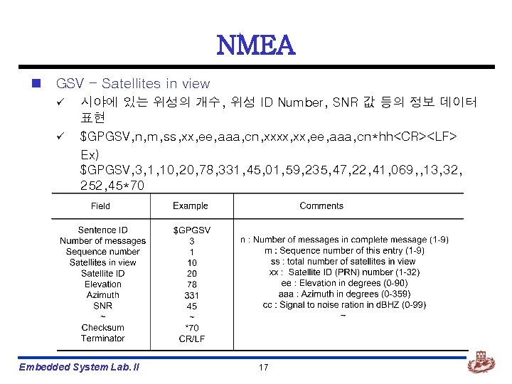 NMEA n GSV - Satellites in view ü ü 시야에 있는 위성의 개수, 위성