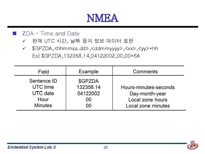 NMEA n ZDA – Time and Date ü ü 현재 UTC 시간, 날짜 등의