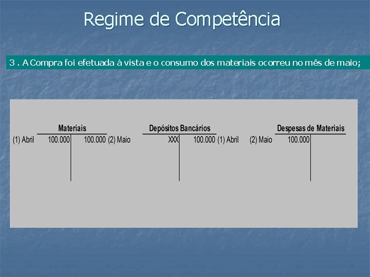 Regime de Competência 3. A Compra foi efetuada à vista e o consumo dos